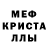 МЕФ мука Kseniya 1607