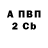 Амфетамин Розовый Panzer Blitz